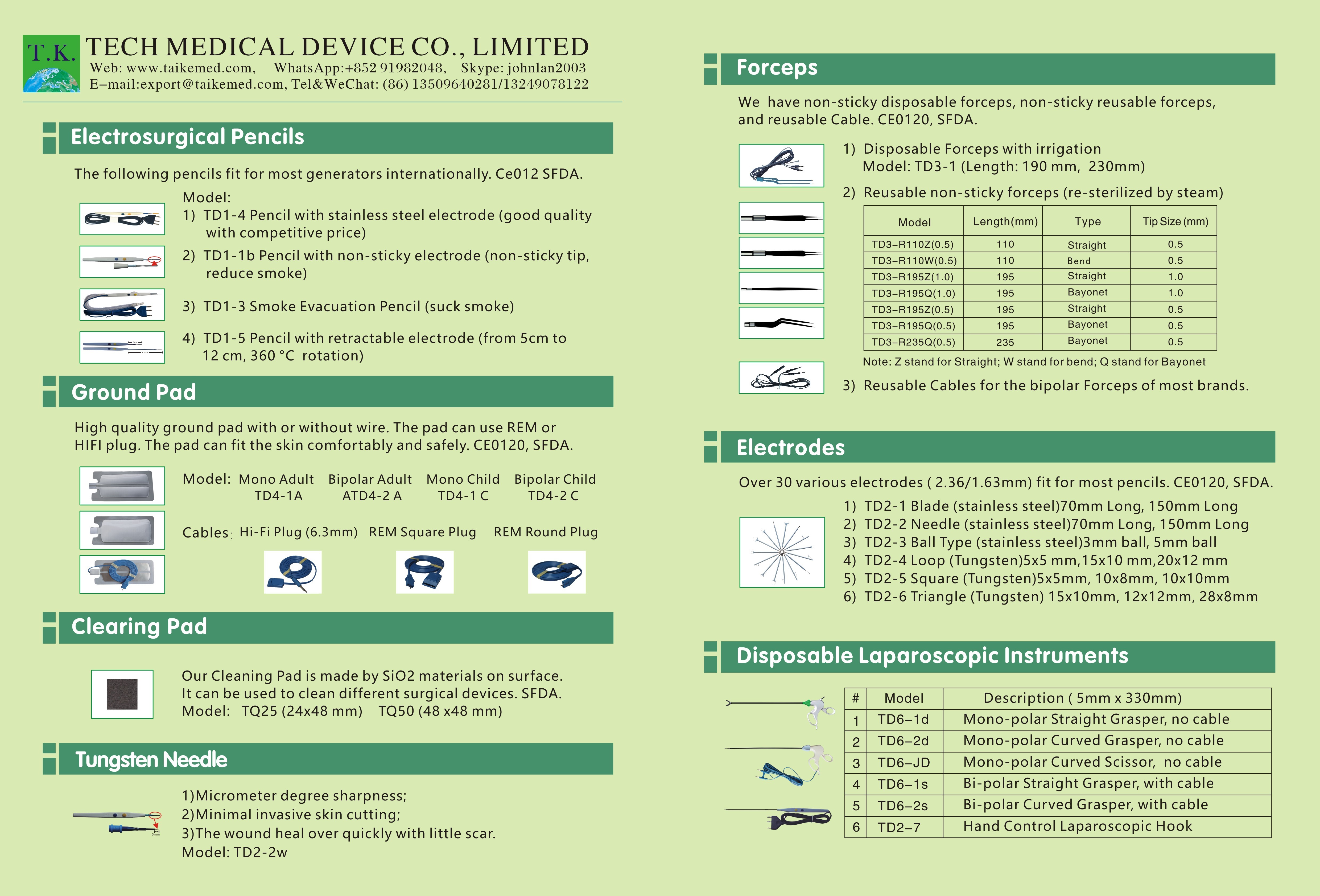 Porcellana Tech Medical Device Co., Ltd. Profilo Aziendale